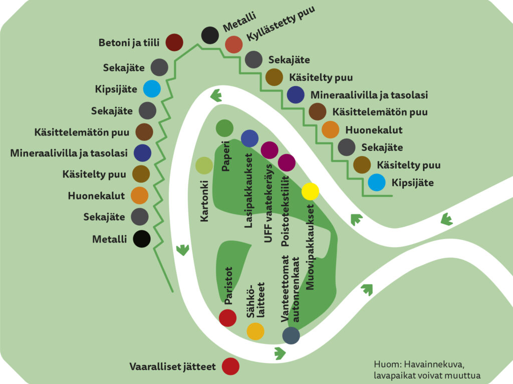 Piiroskuva Mustankorkean jätekeskuksen lajittelupihan lavakartasta