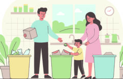 Piirroskuva, jossa perheen äiti ja isä sekä lapsi lajittelevat roskia eri roskiksiin.
